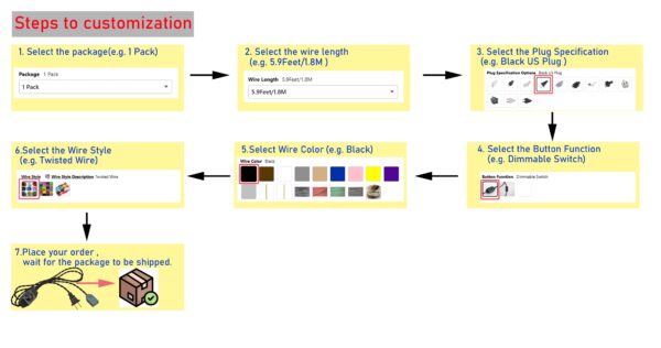 Customizable Plug Outlet Power Wire Extension Cord Vintage Lighting Accessory Part DIY Project