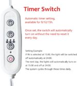 White Track Mount Mini Fan x1, Light x3, Track Rail With Timer Cord x1,  Simple For Plant Shelf Home