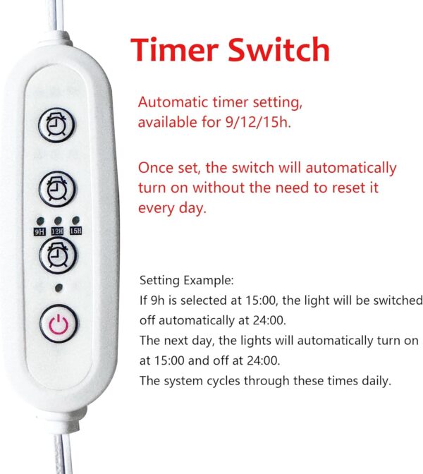 White Track Mount Mini Fan x1, Light x3, Track Rail With Timer Cord x1,  Simple For Plant Shelf Home